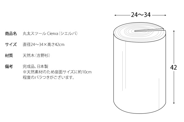 MORITOスツール