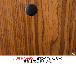 合成皮革製