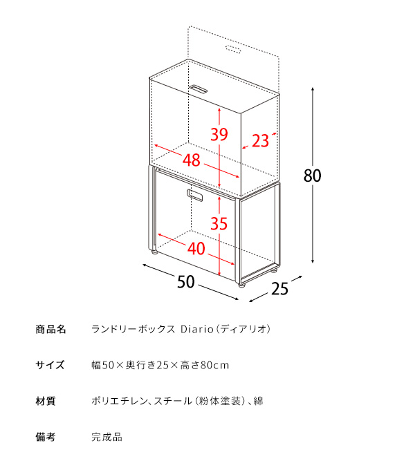 軽量ボックス