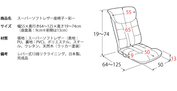ミッドセンチュリー