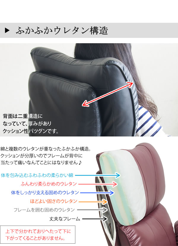 肘置き